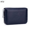 RFID Wallet - Peacock Blue