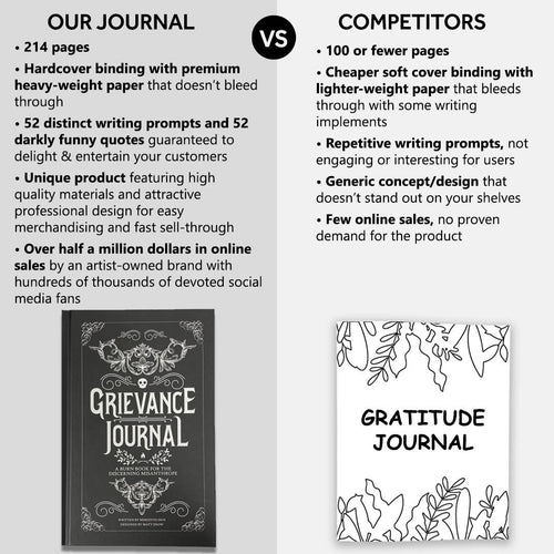 Boredwalk - Grievance Journal