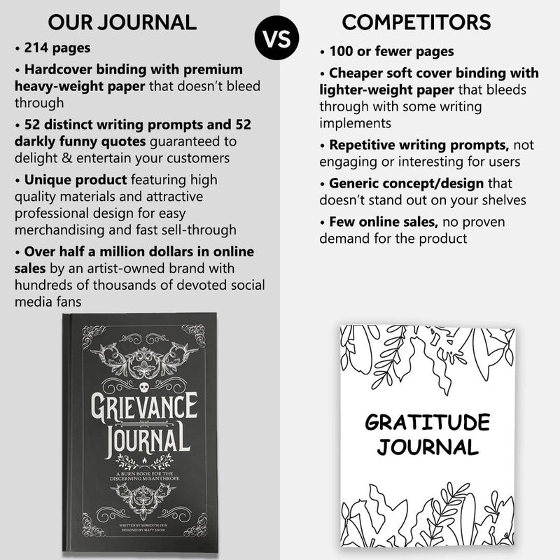 Boredwalk - Grievance Journal